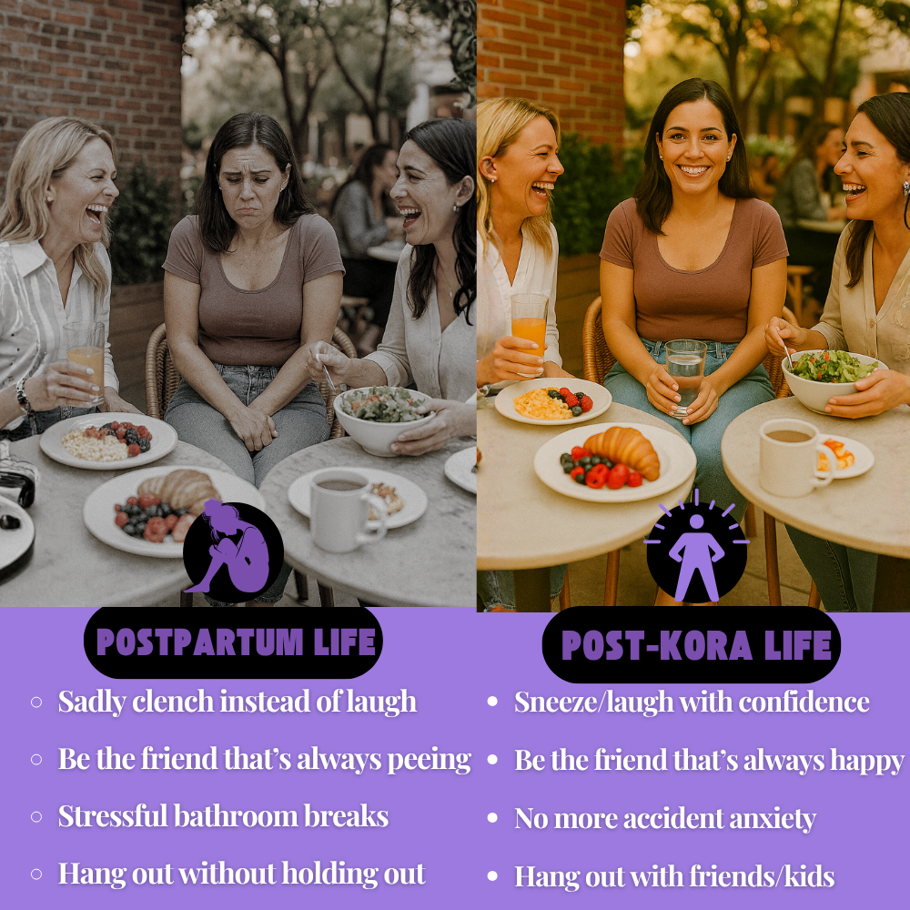 KORA PELVIC RELIEF TRAINER