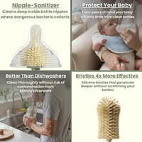 Momee®: Fast Sanitizing Bottle Brush Kit